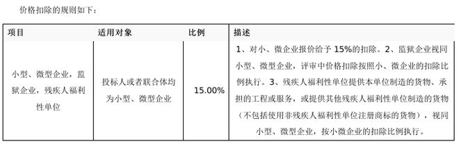 疗设备集采引发的思考开元棋牌网站某地医(图5)