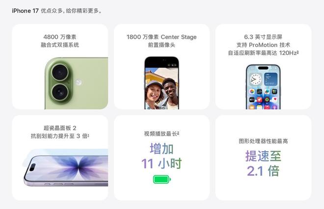 高刷屏、35W快充、AI芯片看完这5点再买单开元ky棋牌苹果17 vs 16终极对决!(图7) 高刷屏、35W快充、AI芯片看完这5点再买单开元ky棋牌苹果17 vs 16终极对决!(图7)
