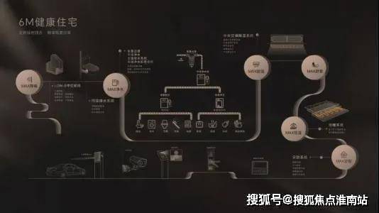 - 环境户型价格地址楼盘详情配套电话交房时间配套电话交房时间开元棋牌2025翡云悦府(售楼处)  - 翡云悦府销售中心(图12)