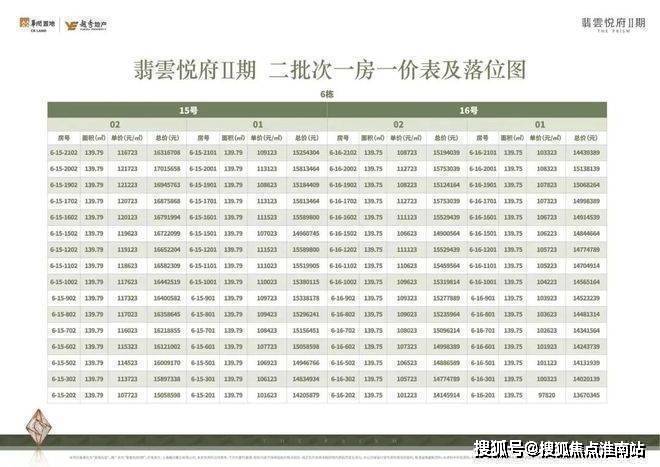 - 环境户型价格地址楼盘详情配套电话交房时间配套电话交房时间开元棋牌2025翡云悦府(售楼处)  - 翡云悦府销售中心(图11)